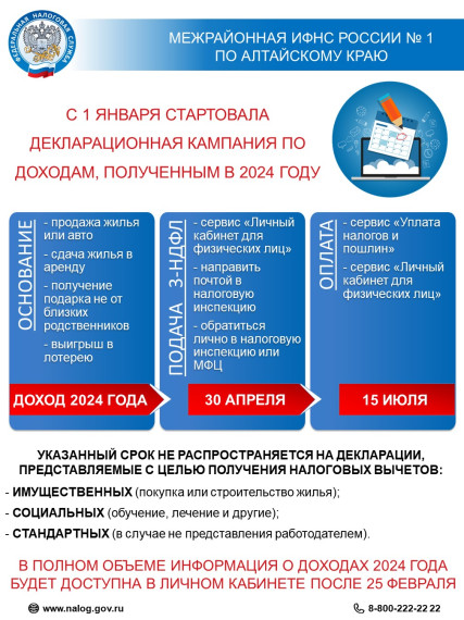 Отчитаться о доходах 2024 года необходимо не позднее 30 апреля.. Отчитаться о доходах 2024 года необходимо не позднее 30 апреля..