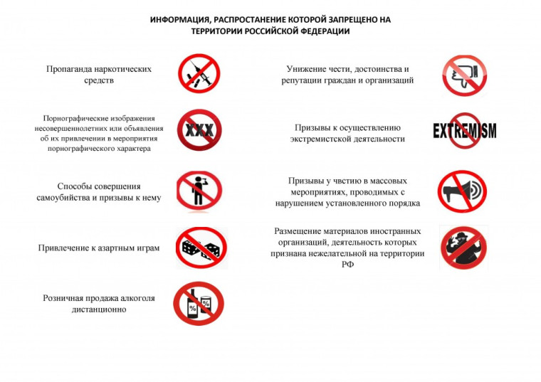 Какая информация признана запрещенной?. Какая информация признана запрещенной?.